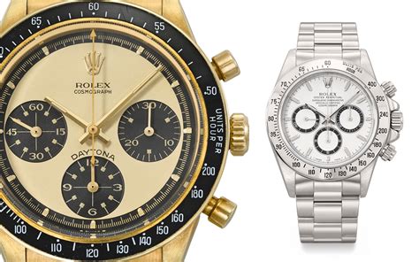 Rolex Daytona collecting guide 